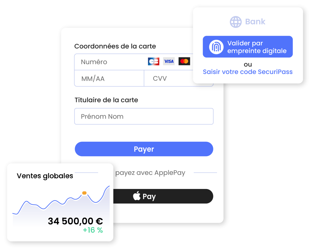 solution de paiement par carte bancaire : formulaire, venets globales et validation de la banque