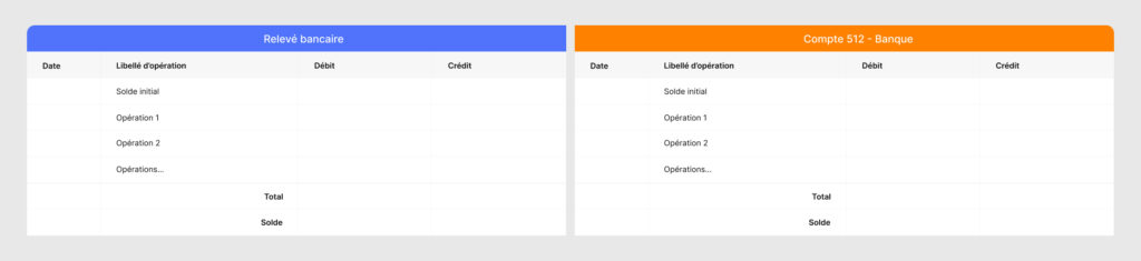 bank reconciliation statement tables