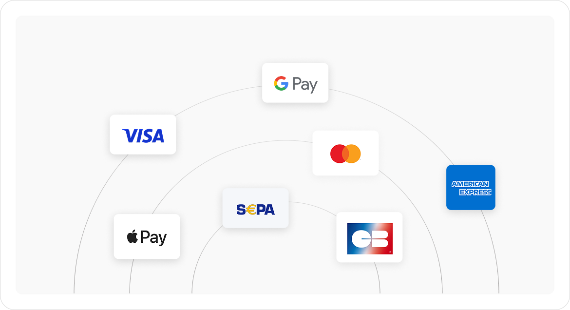 Payments : illustrations des méthodes de paiement prises en charge par centralpay